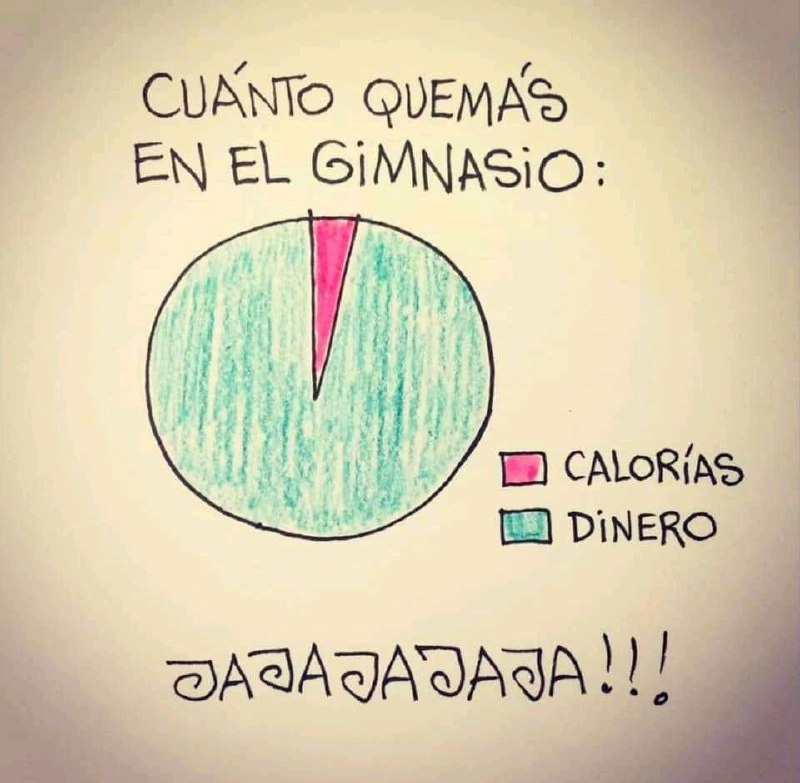 a drawing of a pie with the words can t emaso 